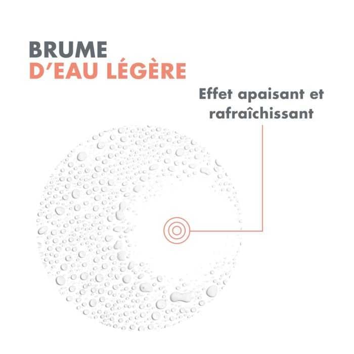 Spray D'eau Thermale 150 ML - AVENE