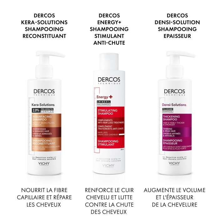 Vichy Dercos Energy + Shampooing Stimulant Anti Chute 400 ML - DERCOS