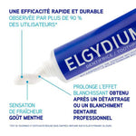 Dentifrice Blancheur 75 ML - ELGYDIUM