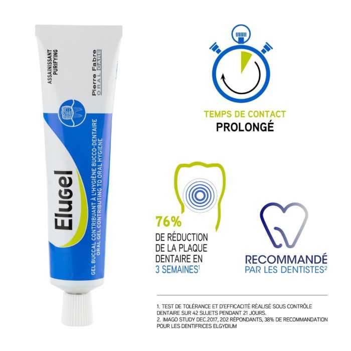 Gel Buccal Purifiant A la Chlorhexidine 40 ML - ELUGEL