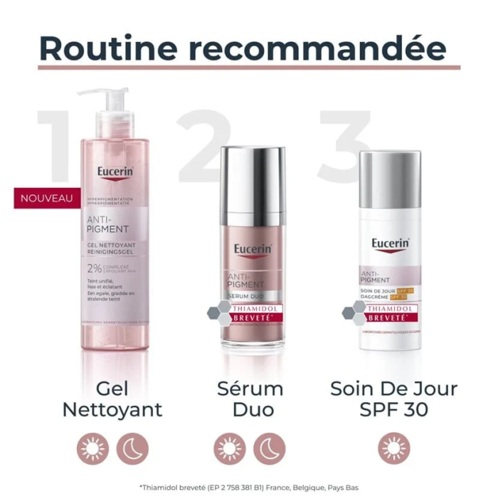 ANTI PIGMENT SERUM DUO 30 ML - Eucerin