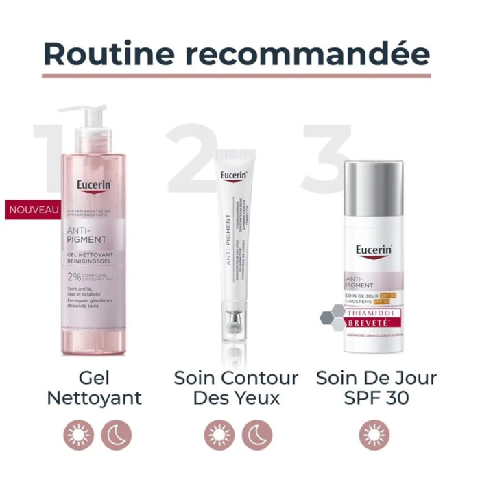 Anti Pigment Contour des Yeux Illuminateur 15 ML - EUCERIN