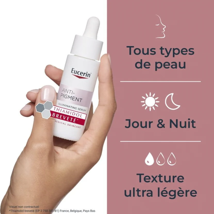 Anti Pigment Serum Eclat 30 ML - EUCERIN