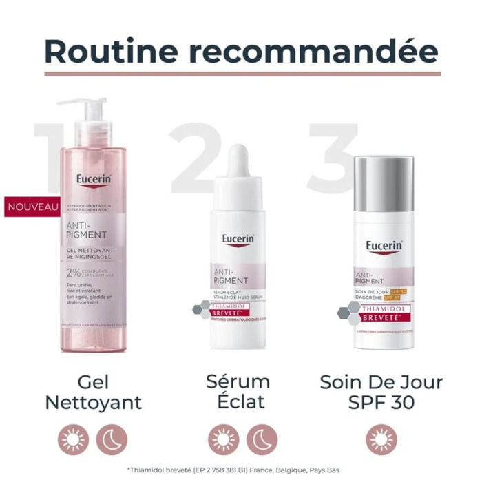 Anti Pigment Serum Eclat 30 ML - EUCERIN