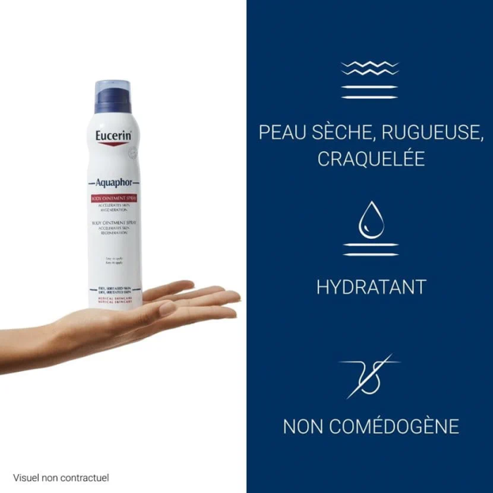 Aquaphor Baume Spray Corps 250 ML - EUCERIN