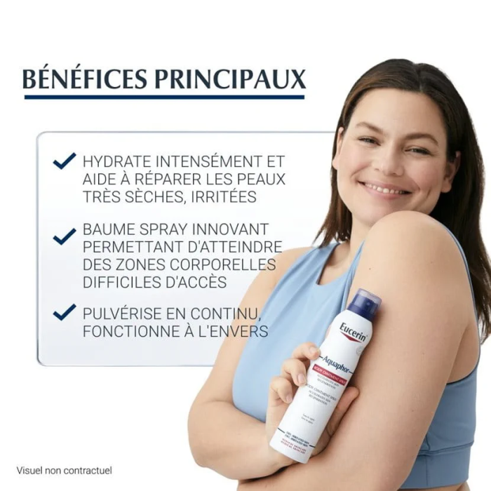 Aquaphor Baume Spray Corps 250 ML - EUCERIN