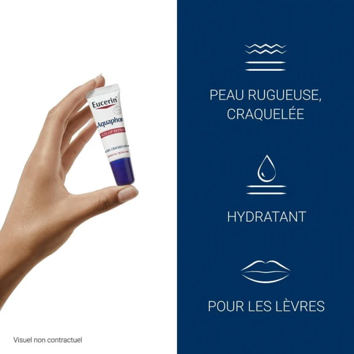 Aquaphor Reparateur Levres Sos 10 ML - EUCERIN