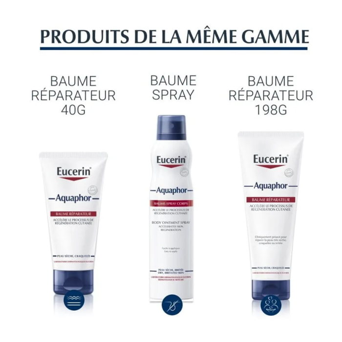 Aquaphor Reparateur Levres Sos 10 ML - EUCERIN