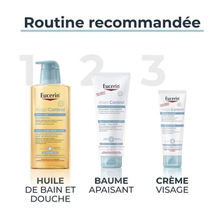 Atopicontrol Huile Bain et Douche 400 ML - EUCERIN