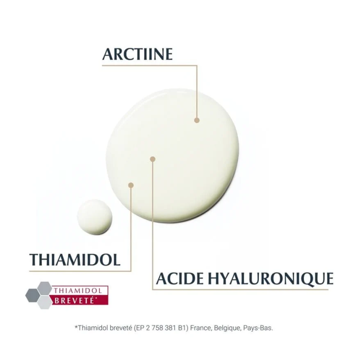 Hyaluron Filler + Elasticity Serum 3D 30 ML - EUCERIN