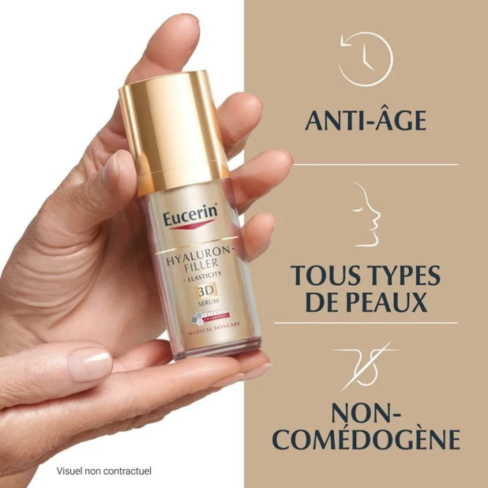 Hyaluron Filler + Elasticity Serum 3D 30 ML - EUCERIN