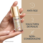 Hyaluron Filler + Elasticity Serum 3D 30 ML - EUCERIN