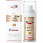 Hyaluron Filler + Elasticity Serum 3D 30 ML - EUCERIN