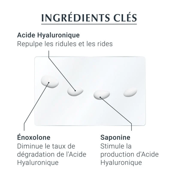 Hyaluron Filler*3 Effect Soin Contour des Yeux Spf15 15 ML - EUCERIN