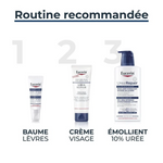 Urea Repair Creme Visage Peau Seche 5 % D'uree 50 ML - EUCERIN