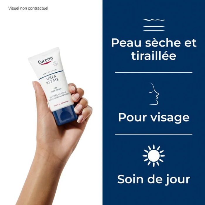 Urea Repair Creme Visage Peau Seche 5 % D'uree 50 ML - EUCERIN