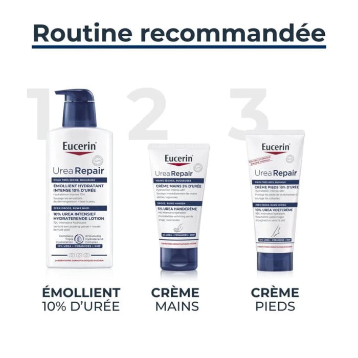 Urea Repair Plus Creme Mains 5% D' Uree 75 ML - EUCERIN