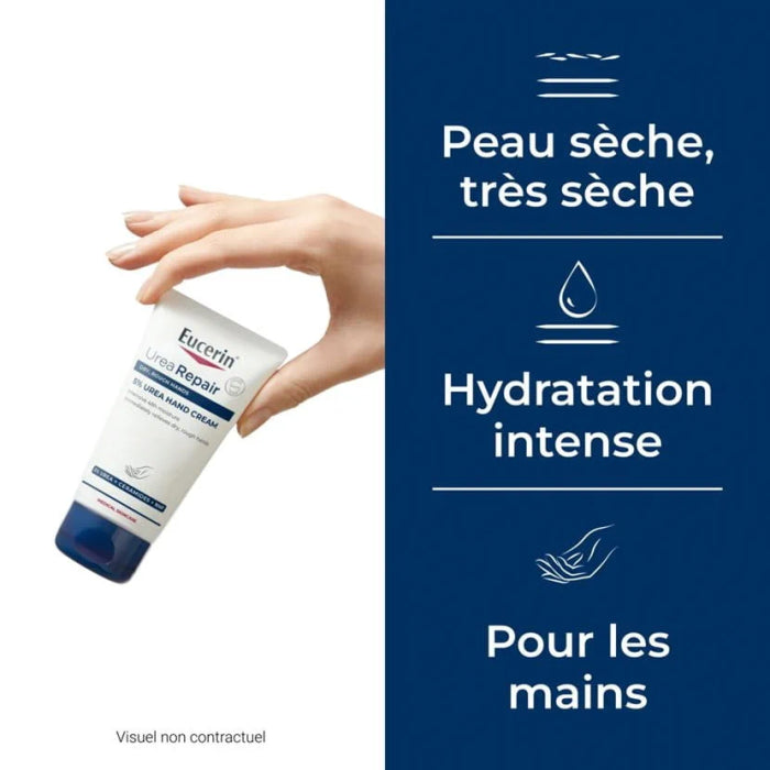 Urea Repair Plus Creme Mains 5% D' Uree 75 ML - EUCERIN