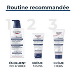 Urea Repair Plus Creme Pieds 10% D'uree 100 ML - EUCERIN