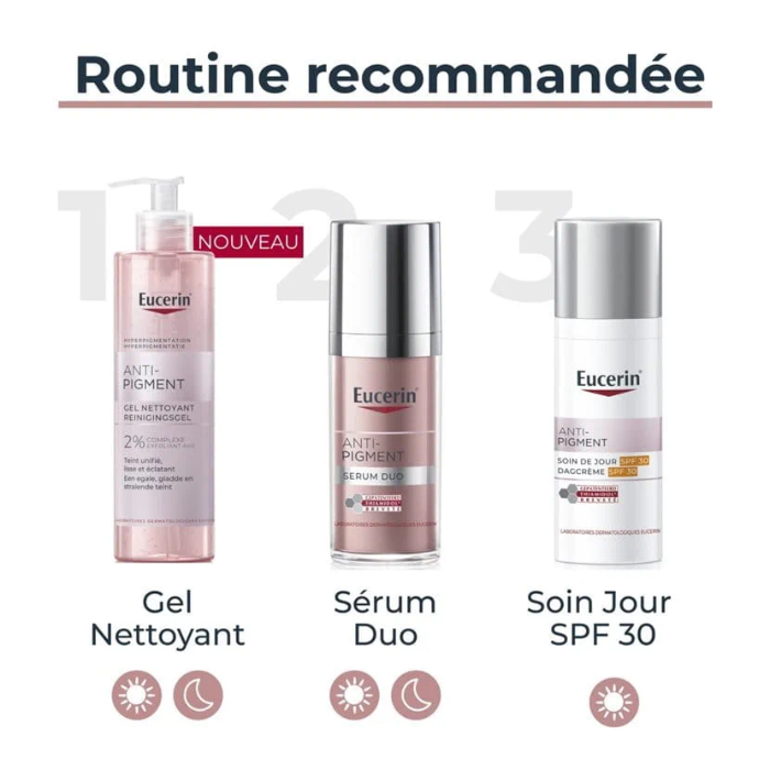 Gel Nettoyant Anti Pigment 200 ML - EUCERIN