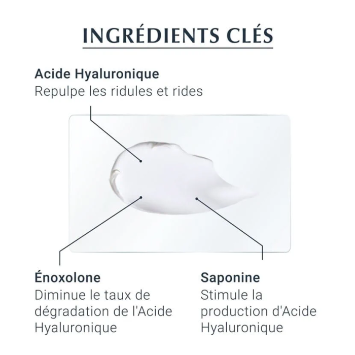 Hyaluron Filler *3 Effects Soin de Nuit 50 ML - EUCERIN