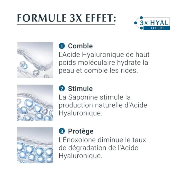 Offre Hyaluron Filler 3* Effect Soin de Jour SPF 15 Peau Seche 50ML + Photoaging Control SPF 50+ Offert - EUCERIN