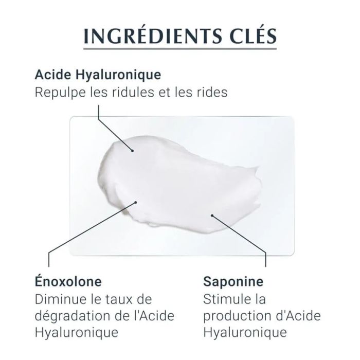 Offre Hyaluron Filler 3* Effect Soin de Jour SPF 15 Peau Seche 50ML + Photoaging Control SPF 50+ Offert - EUCERIN