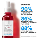 Retinol B3 Serum 30 ML - LA ROCHE POSAY