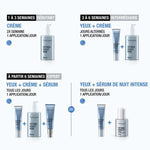 Serum Anti Age Retinol Boost 30 ML - NEUTROGENA
