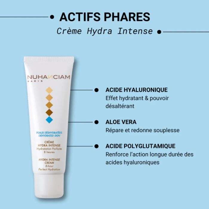 Creme Hydra Intense 50 ML - NUHANCIAM