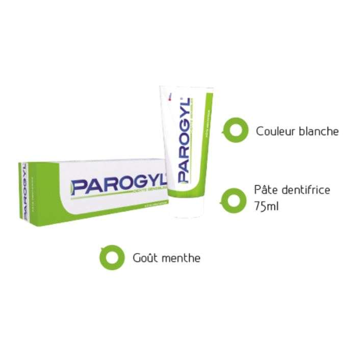 Pate Dentifrice Dents Sensibles - PAROGYL