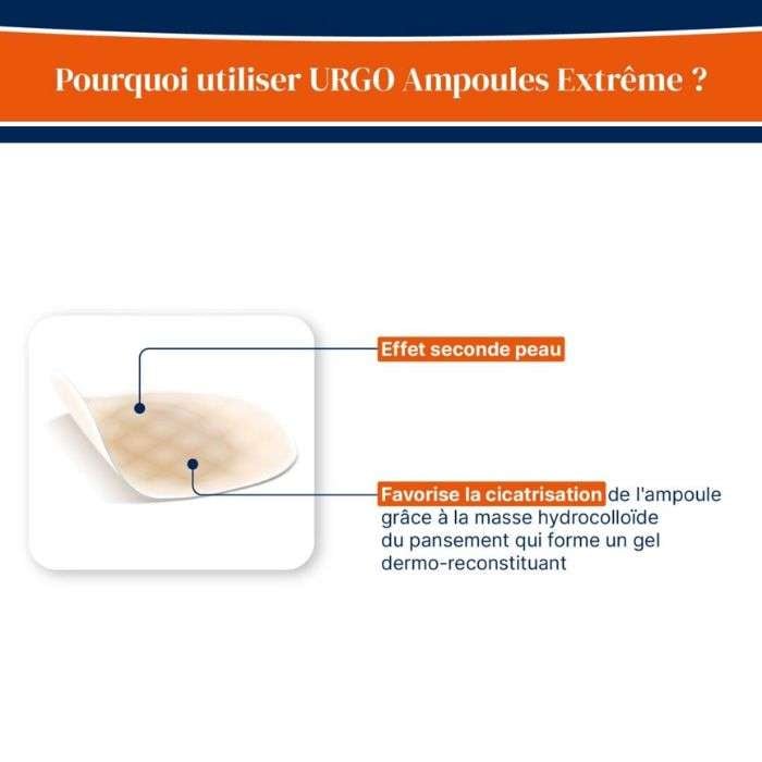 Ampoule Extreme 5 Pansements Talon - URGO